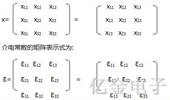 極化率的矩陣