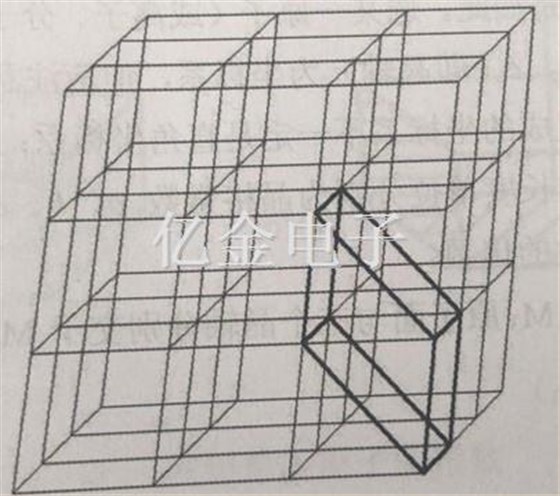 晶格示意圖