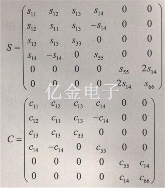 石英晶體的彈性常數矩陣