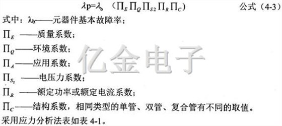 故障率預計法公式