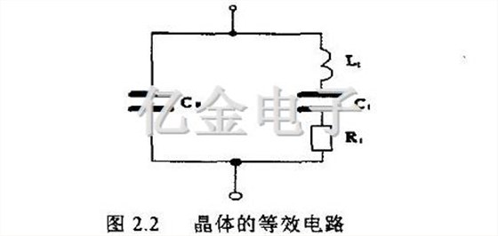 2.2晶體的等效電路