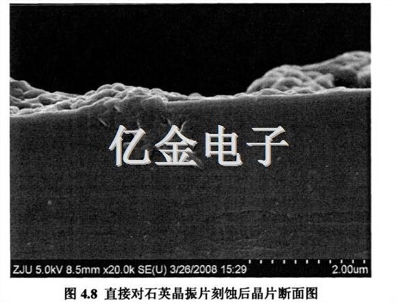 4.8直接對石英晶振片刻蝕后晶片斷面圖