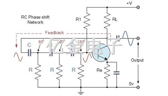 基本的RC電路