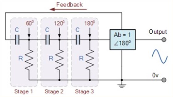 RC振蕩器電路