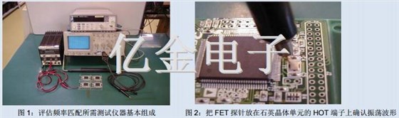 晶振頻率匹配,石英晶體振蕩電路評(píng)估