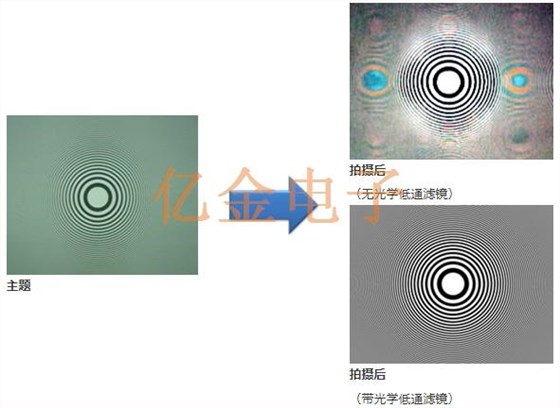 石英晶振水晶元件的由來以及生產(chǎn)制程