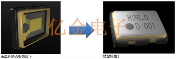 石英晶振水晶元件的由來以及生產(chǎn)制程