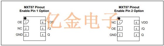 美國進口MXT57差分晶振的參數特性
