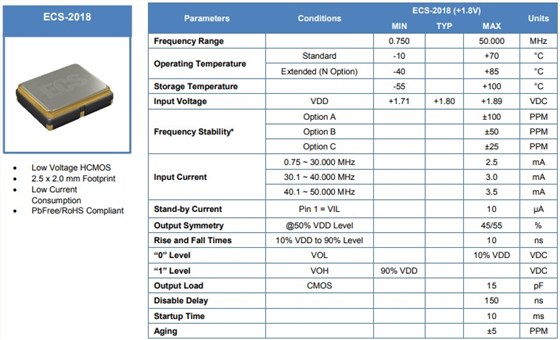 西迪斯2520有源晶振編碼