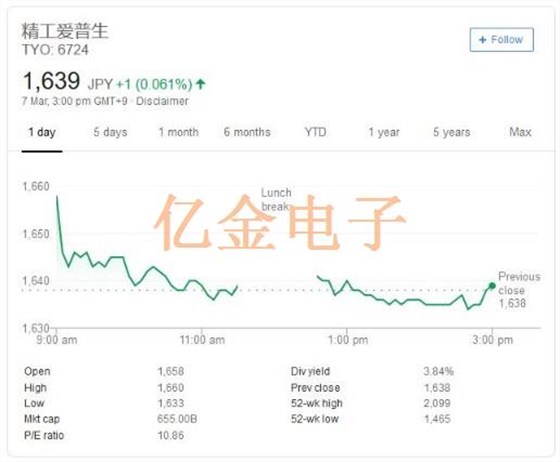 精工愛普生晶振集團為何關閉深圳工廠