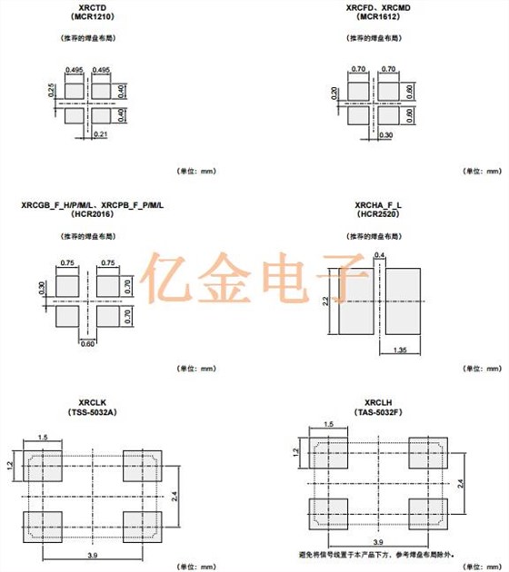 muRata石英晶體諧振器應(yīng)用以及包裝使用