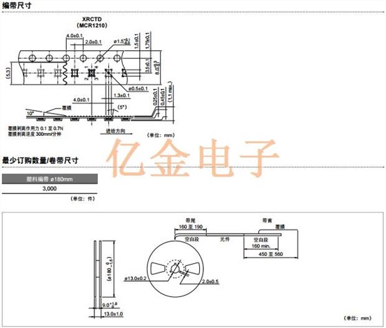 muRata石英晶體諧振器應(yīng)用以及包裝使用