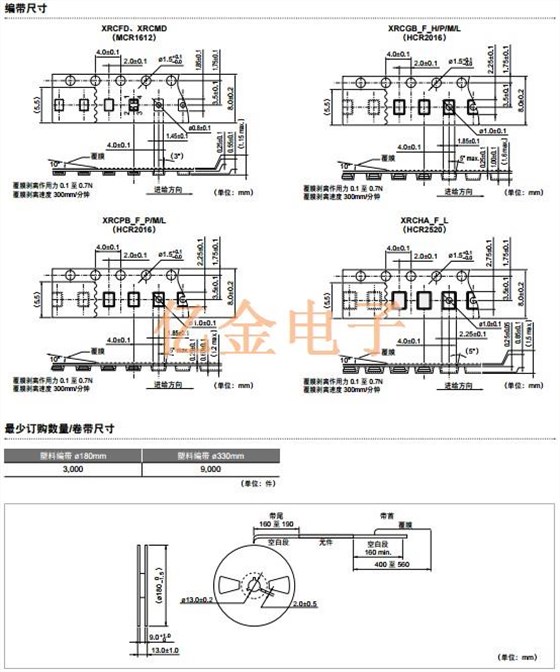 muRata石英晶體諧振器應(yīng)用以及包裝使用