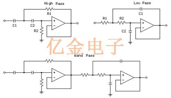 億金資深技術工程介紹多種濾波器的原理以及計算