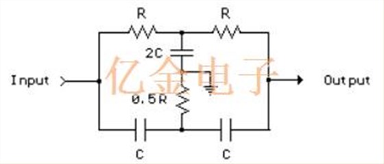 億金資深技術工程介紹多種濾波器的原理以及計算