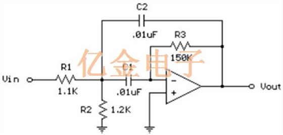 億金資深技術工程介紹多種濾波器的原理以及計算