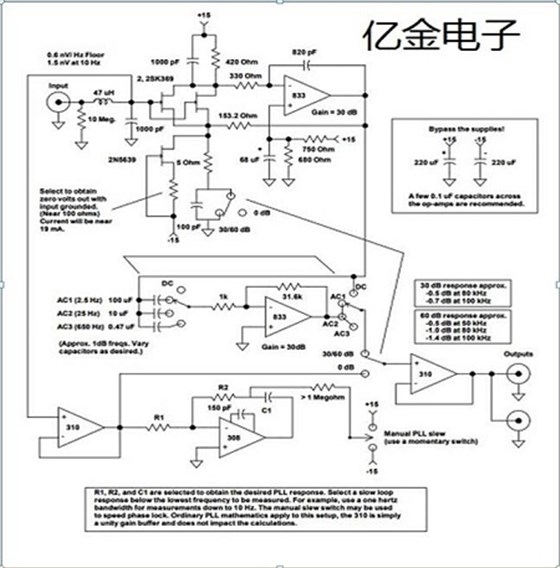 相位噪聲的度量是個技術活,但似乎也沒想象中那么難