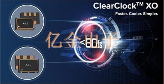 Abracon發布多個系列最高80fs抖動的功率優化型Oscillator