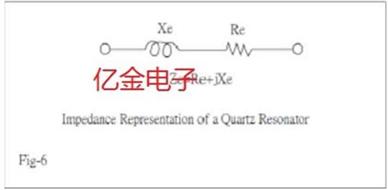 如何正確理解石英晶振振蕩頻率和LC值,其實大有玄機