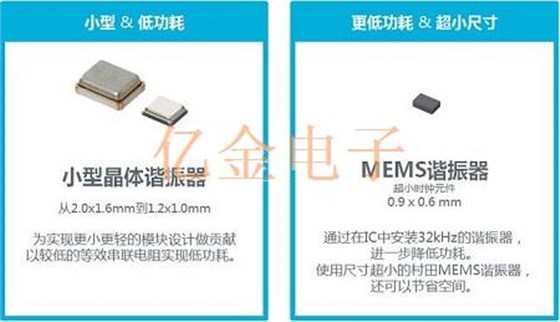Murata旗下可應用于醫療設備的Crystal總覽