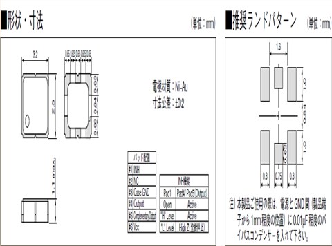 KC3225L156.250H2GJ00高頻差分晶振,京瓷高品質有源6G晶振
