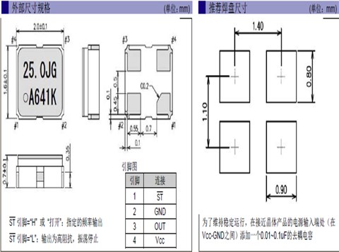 愛普生晶振,進口Oscillator,SG2016CAN日產(chǎn)晶振