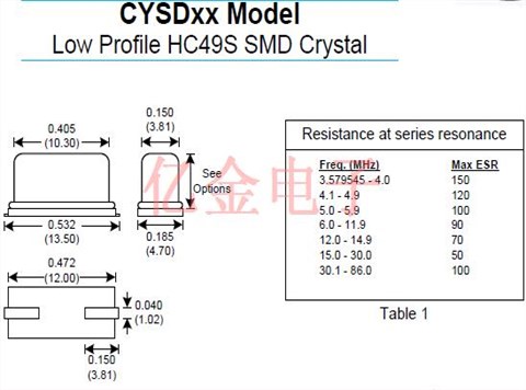 Crystek晶振,CYSDxx系列石英貼片晶振,CYSD4F51C-20.000晶振