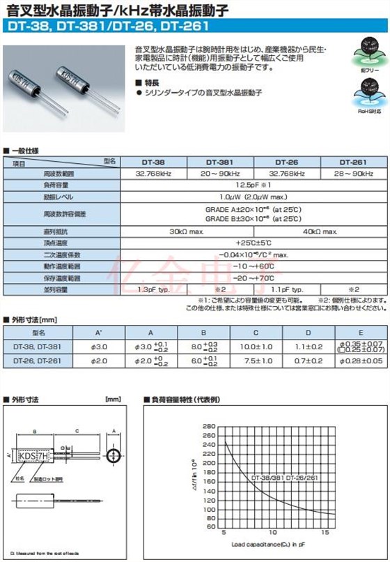 DT-38，DT-381,DT-26,DT-261