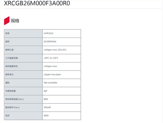 XRCGB26M000F3A00R0(2)