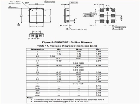 遙遙領(lǐng)先的570WCB000118DG晶振,6G型號(hào)接受器晶振,Skyworks壓控晶振