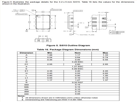 Skyworks壓控晶振,515BCA122M880BAGR,6G相關設備晶振