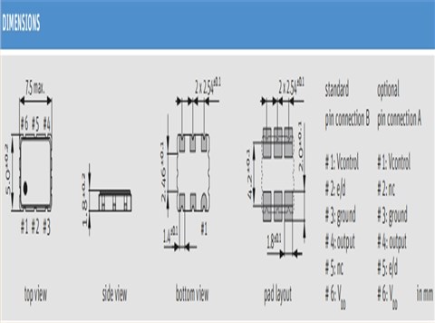 Jauch品牌,O 106 .25-JV75-B-3.3-10-B-T1,6G信號接收器晶振
