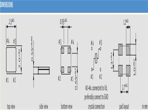 Q 25.0-JXS22-12-10/30-T1-FU-LF|JAUCH品牌|6G光纖通道晶振
