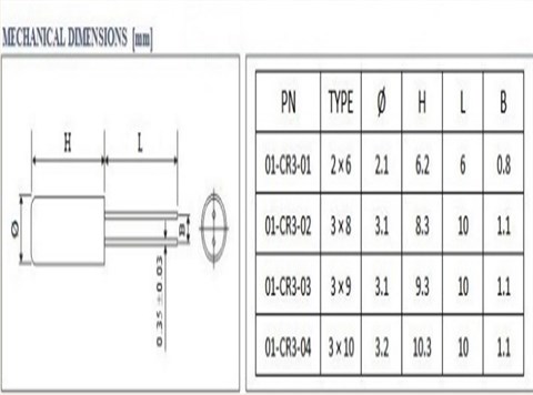 NKG Crystal|01-CR3-01|01-CR3-01-19M800-T16-2050E|圓柱插件晶振