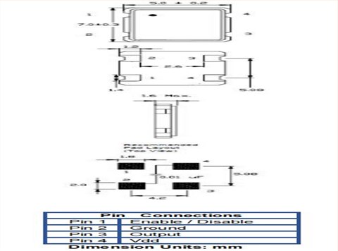 ISM91-3251BH-8.000MHz,ILSI品牌晶振,7050mm,光纖通道晶振
