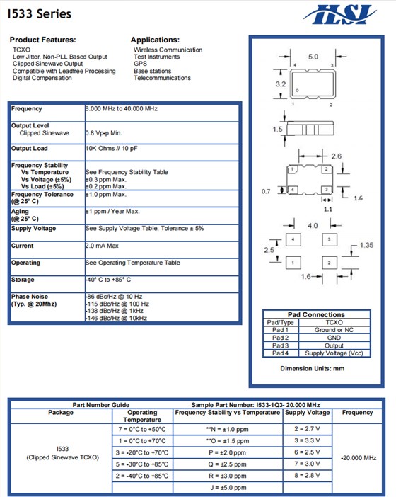 I533 (2)