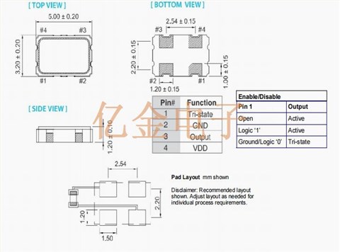 QM5520LEX-25.0M振蕩器,低電壓晶振,Pletronics晶振,5032石英貼片,QM55L有源晶振