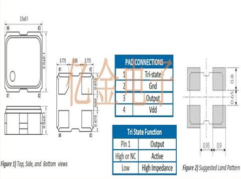ECS-2520S33-200-FN-TR,無線應(yīng)用晶振,HCMOS輸出
