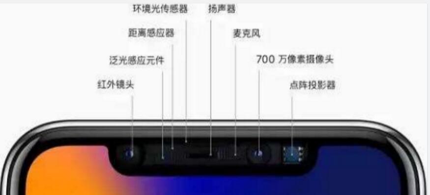 QQ截圖20171212194427
