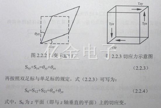 切應力與切應變