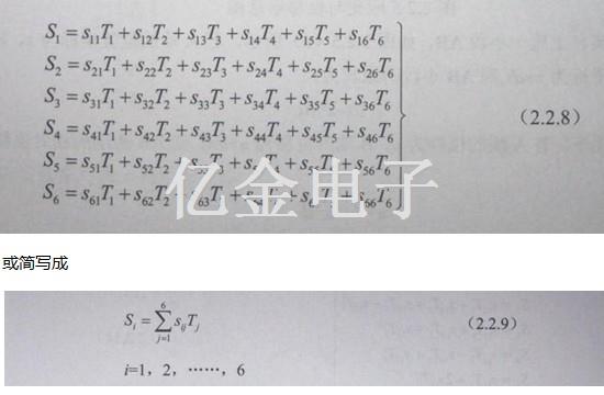 彈性定律的數學