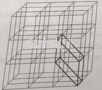 晶格示意圖