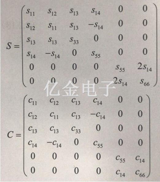 石英晶體的彈性常數矩陣