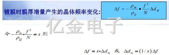 鍍膜時膜厚增量產生的晶體頻率變化