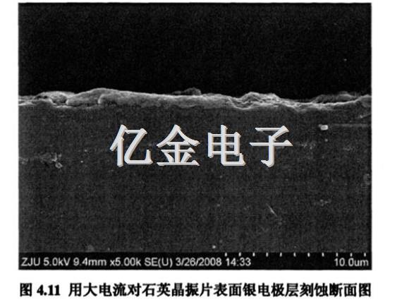 4.11用大電流對石英晶振片表面銀電極層刻蝕斷面圖