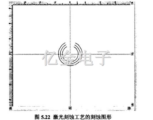 5.22激光刻蝕工藝的刻蝕圖形