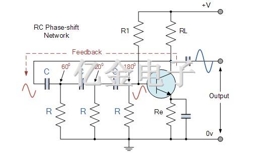 基本的RC電路