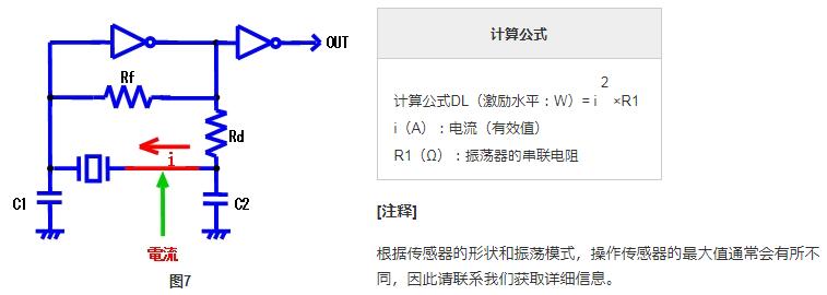 晶振,石英晶振振蕩電路選定