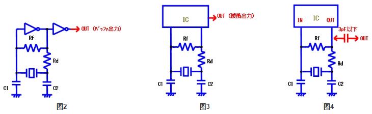 晶振,石英晶振振蕩電路選定