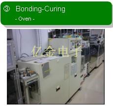 晶振晶體元素與基底結合的過程